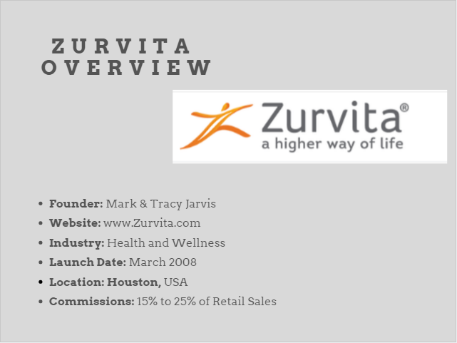 Zurvita Zeal overview